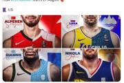 顶级盛宴！FIBA超炫海报宣传欧锦赛：申京东契奇字母哥约基奇领衔